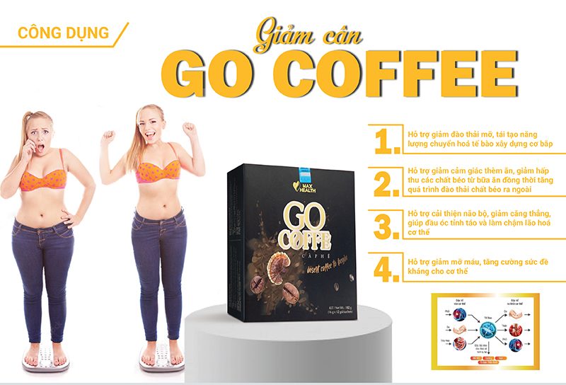 Tác dụng của Go Coffee Giảm Cân