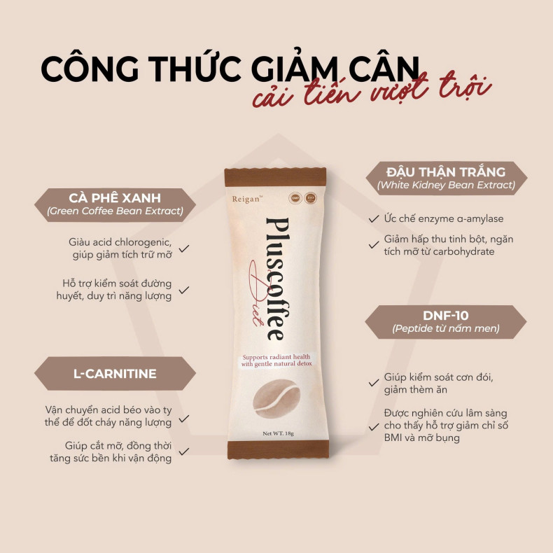 Cà Phê Giảm Cân Pluscoffee Diet – Hộp 15 Gói – Chuyên Dành Cho Cơ Địa Khó Giảm